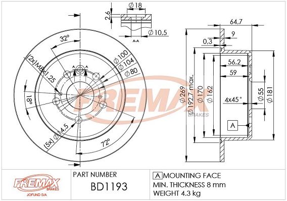 FREMAX Jarrulevy BD-1193