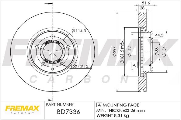 FREMAX Jarrulevy BD-7336