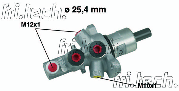 FRI.TECH. Jarrupääsylinteri PF608