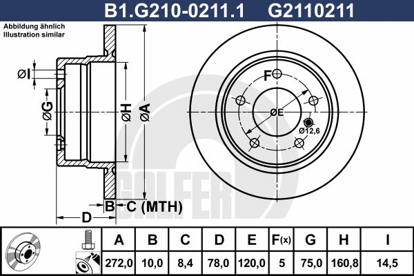 GALFER Jarrulevy B1.G210-0211.1