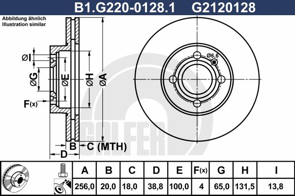 GALFER Jarrulevy B1.G220-0128.1