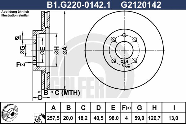 GALFER Jarrulevy B1.G220-0142.1