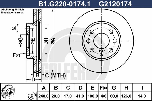 GALFER Jarrulevy B1.G220-0174.1