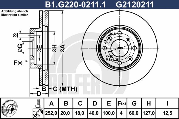 GALFER Jarrulevy B1.G220-0211.1