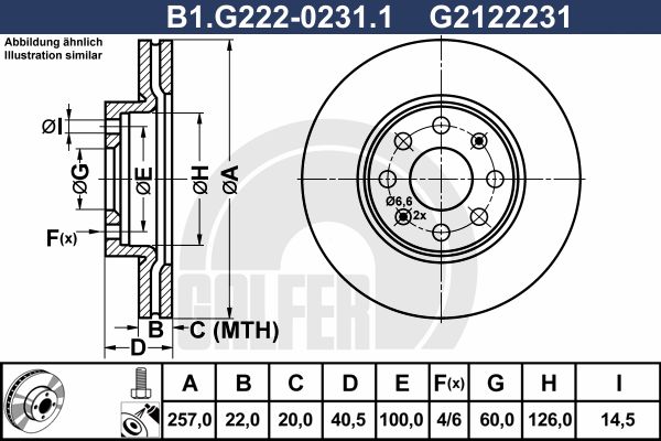 GALFER Jarrulevy B1.G222-0231.1