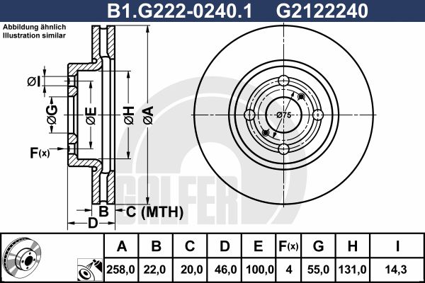 GALFER Jarrulevy B1.G222-0240.1