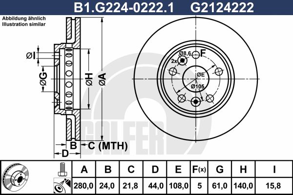 GALFER Jarrulevy B1.G224-0222.1