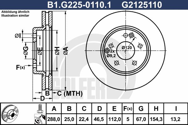 GALFER Jarrulevy B1.G225-0110.1