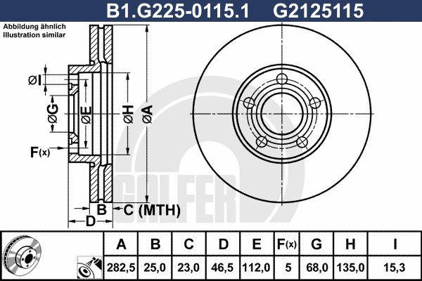 GALFER Jarrulevy B1.G225-0115.1