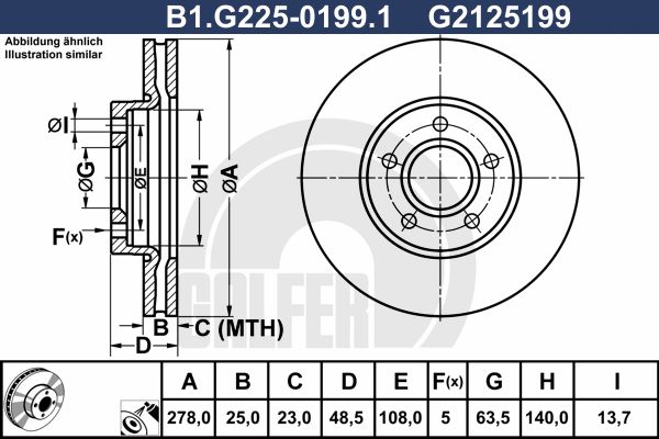 GALFER Jarrulevy B1.G225-0199.1