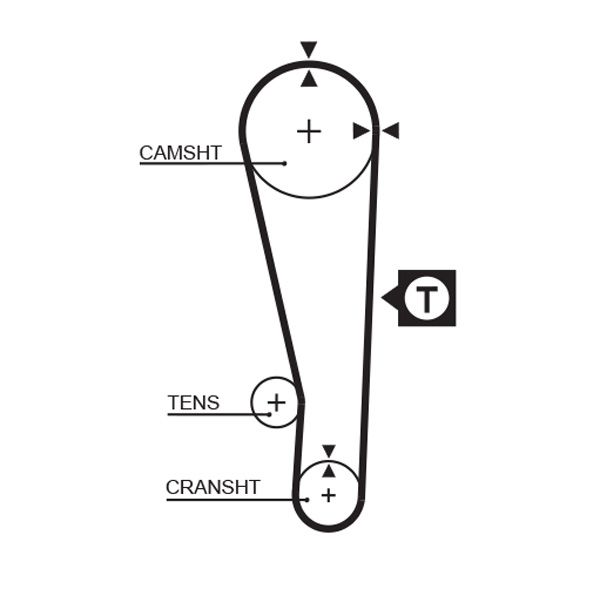 GATES Hammashihnat 1213RM