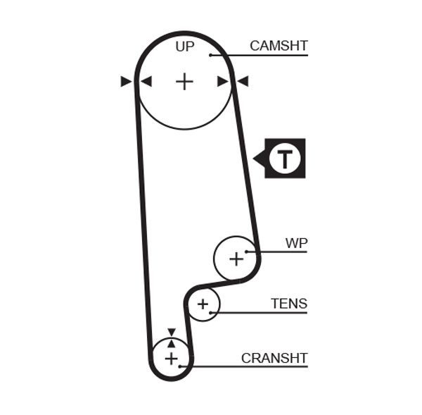 GATES Hammashihnat 1232RM