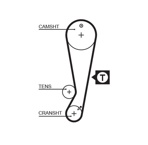 GATES Hammashihnat 1403RM