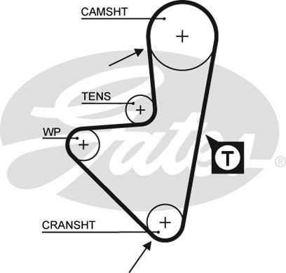 GATES Vesipumppu + jakohihnasarja KP15175XS-2