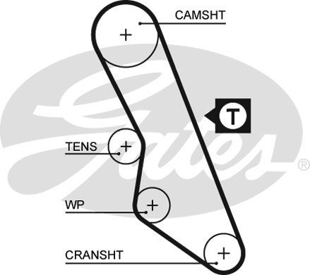 GATES Vesipumppu + jakohihnasarja KP15413XS