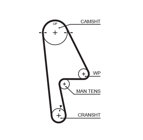 GATES Vesipumppu + jakohihnasarja KP15529XS