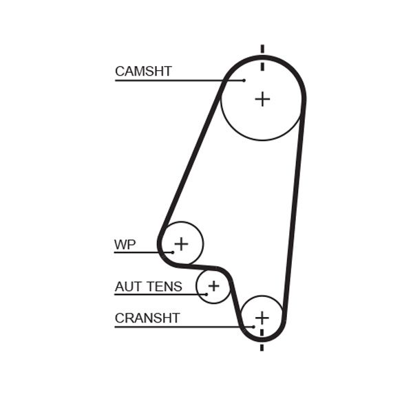 GATES Vesipumppu + jakohihnasarja KP45310XS