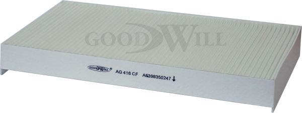 GOODWILL Suodatin, sisäilma AG 416 CF