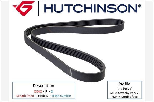 HUTCHINSON Moniurahihna 1000 K 6