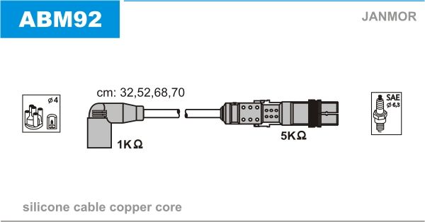 JANMOR Sytytysjohtosarja ABM92