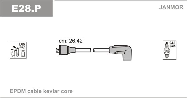 JANMOR Sytytysjohtosarja E28.P