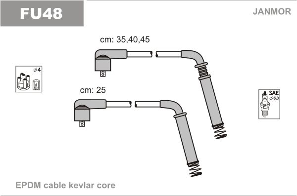 JANMOR Sytytysjohtosarja FU48