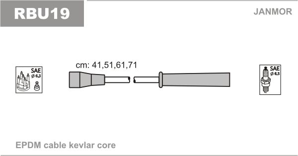 JANMOR Sytytysjohtosarja RBU19