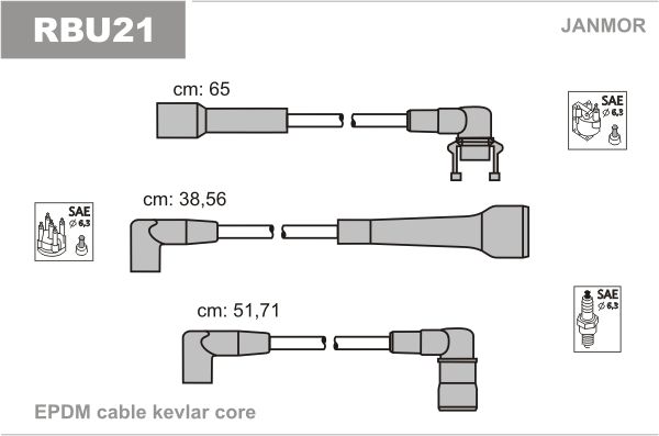 JANMOR Sytytysjohtosarja RBU21