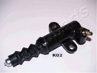 JAPANPARTS Työsylinteri, kytkin CY-K02