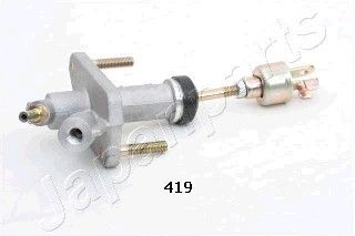 JAPANPARTS Pääsylinteri, kytkin FR-419