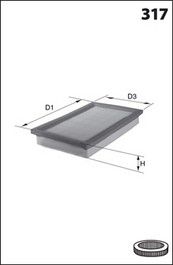 MECAFILTER Ilmansuodatin ELP3527