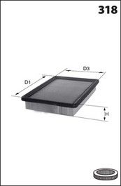 MECAFILTER Ilmansuodatin ELP3769