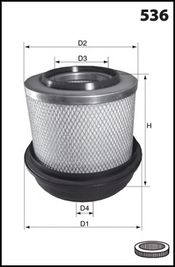 MECAFILTER Ilmansuodatin FA1443