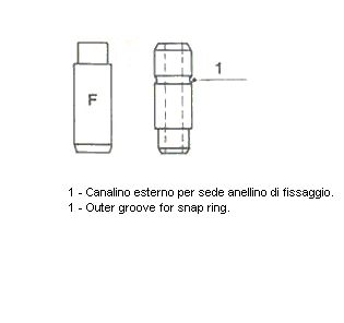 METELLI Venttiilinohjain 01-0527