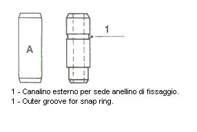 METELLI Venttiilinohjain 01-1951