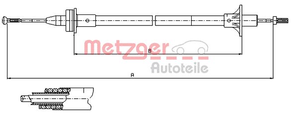 METZGER Vaijeri, kytkimen käyttö 10.2412