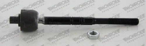 MONROE Raidetangon pää, suora L23222