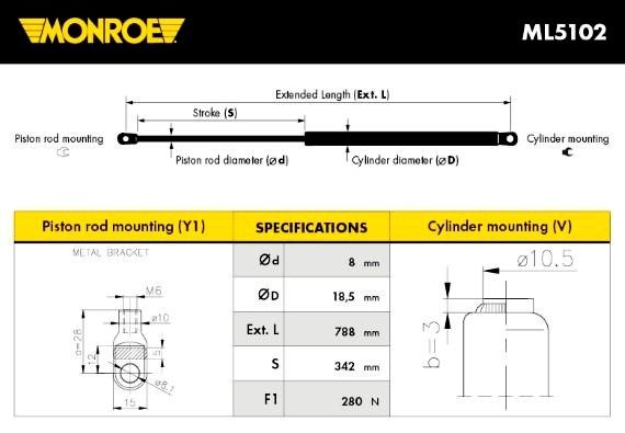 MONROE Kaasujousi, konepelti ML5102