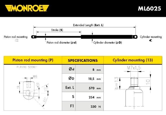 MONROE Kaasujousi, konepelti ML6025