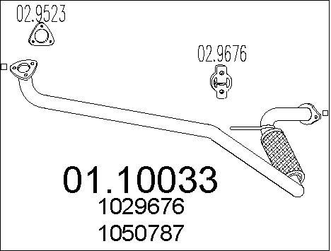 MTS Pakoputki 01.10033