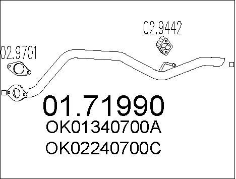 MTS Pakoputki 01.71990