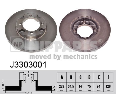 NIPPARTS Jarrulevy J3303001