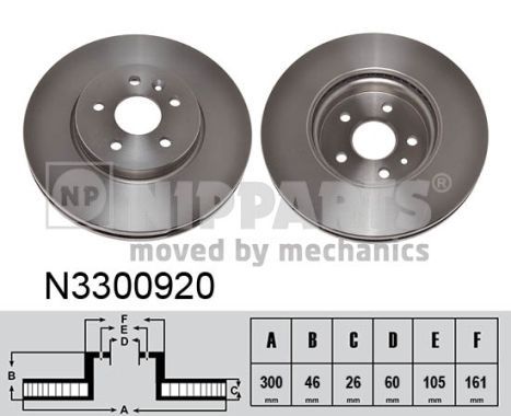 NIPPARTS Jarrulevy N3300920