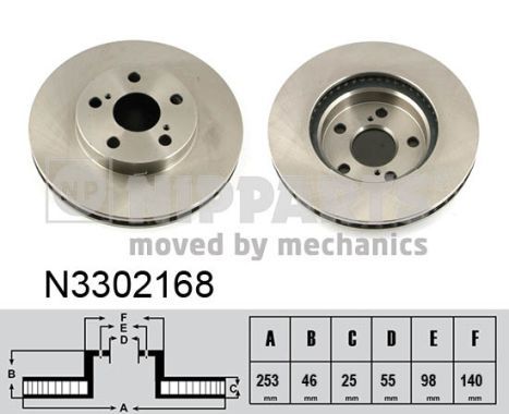 NIPPARTS Jarrulevy N3302168