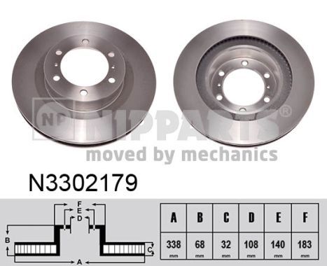 NIPPARTS Jarrulevy N3302179