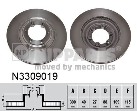 NIPPARTS Jarrulevy N3309019