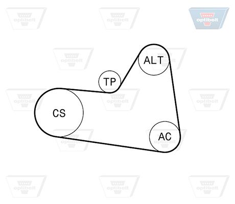 OPTIBELT Moniurahihnasarja 6 PK 1710KT1