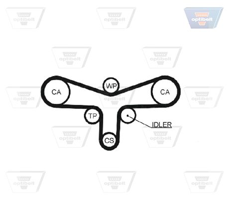 OPTIBELT Vesipumppu + jakohihnasarja KT 1441 W1