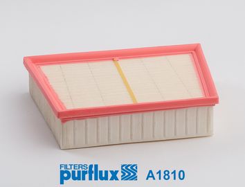PURFLUX Ilmansuodatin A1810