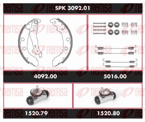 REMSA Jarrukenkäsarja, rumpujarru SPK 3092.01